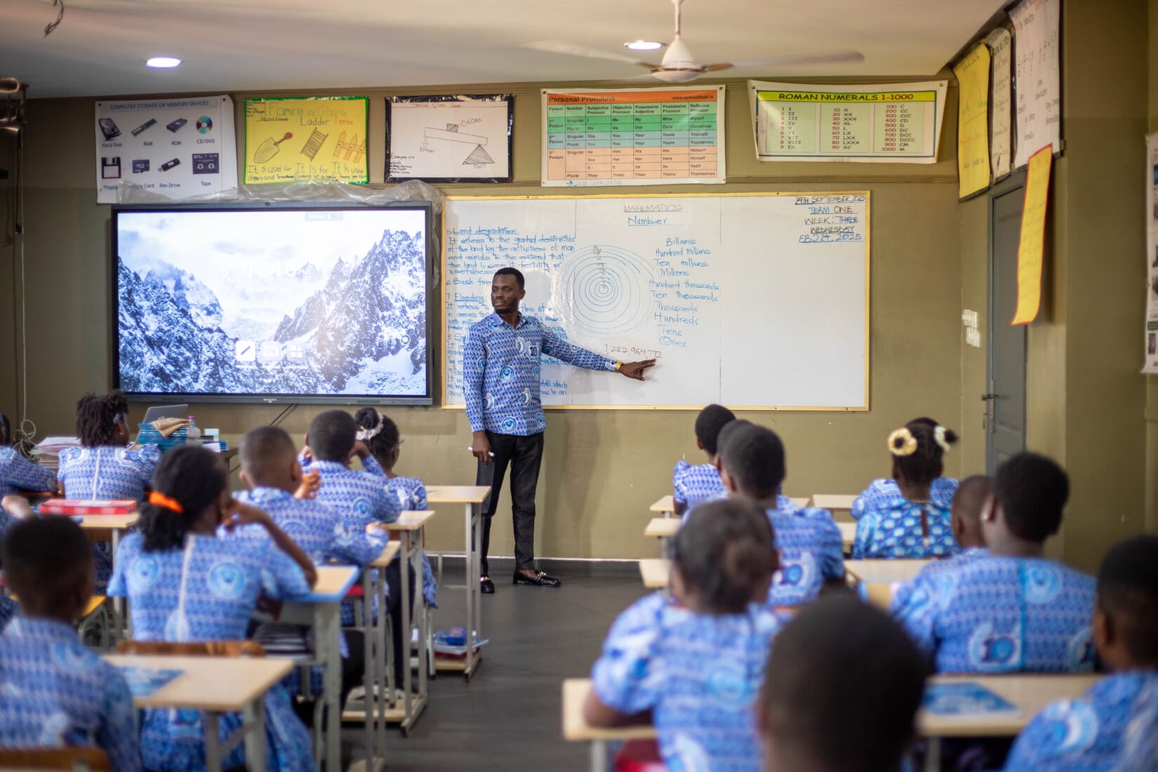 Students learning in classroom